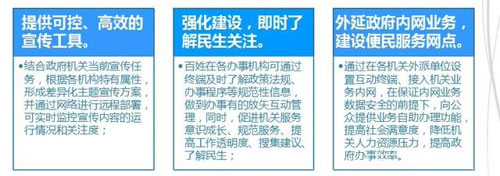 數字標牌觸控技術概述