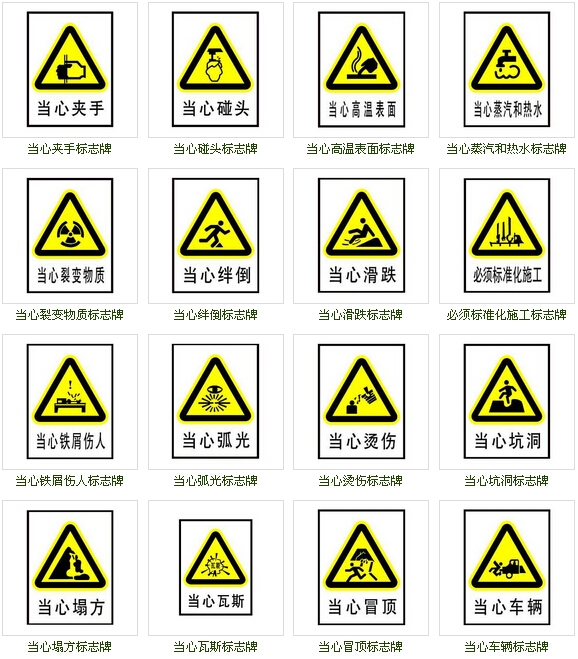 警告安全標識牌