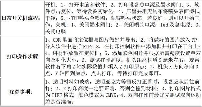 uv平板打印機安裝使用注意事項
