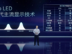 海信Micro LED一體機正式發布：國內首款可量產Micro LED芯片