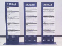 企業(yè)園區(qū)標(biāo)識系統(tǒng)設(shè)計制作清單