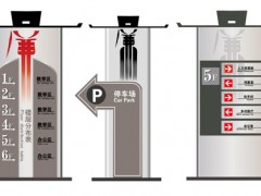 導(dǎo)向標(biāo)識符號的圖形與意義