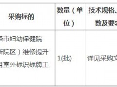 商洛市婦幼保健院（新院區(qū)）維修提升項(xiàng)目室外標(biāo)識(shí)標(biāo)牌工程競(jìng)爭(zhēng)性磋商公告