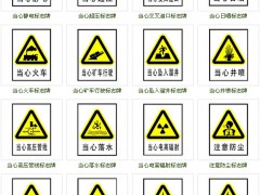 警告安全標(biāo)識(shí)牌大全（圖片展示）