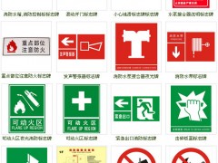 常見(jiàn)消防安全標(biāo)識(shí)牌（圖片大全）