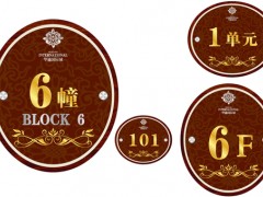 標(biāo)識(shí)牌按使用目分類(lèi)
