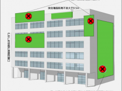 《煙臺市戶外廣告和牌匾標識設(shè)置管理辦法》于2023年1月1日起施行