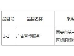 西安市第一醫(yī)院新院區(qū)標識標牌采購項目競爭性磋商公告
